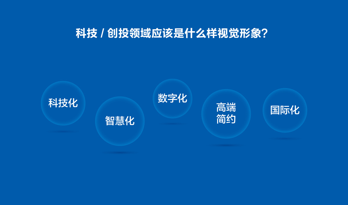 前?？苿撏镀放圃O計,VI設計,標志設計和LOGO設計