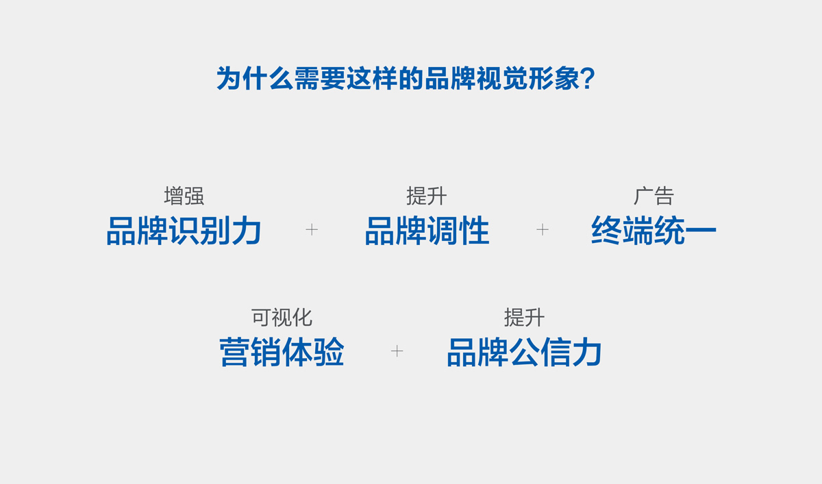 前?？苿撏镀放圃O計,VI設計,標志設計和LOGO設計