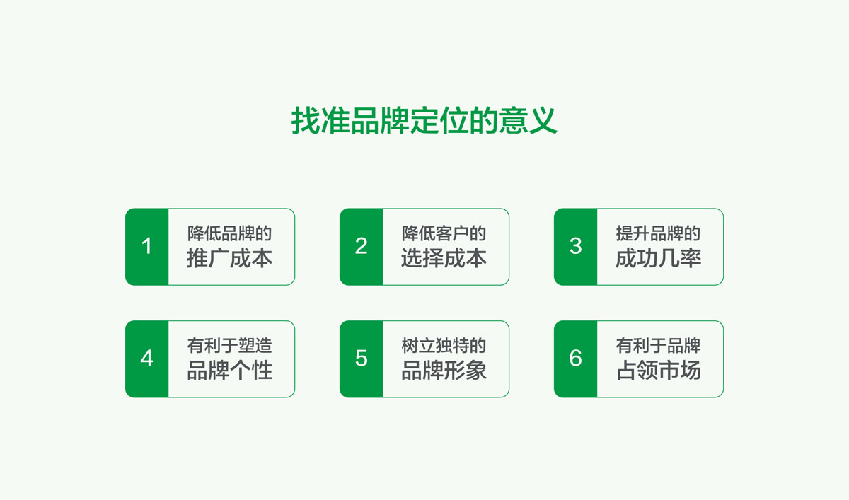 果果鮮整體品牌形象策劃設計,果果鮮品牌VI形象設計,果果鮮標志設計,果果鮮LOGO設計,果果鮮店面設計,水果品牌形象設計